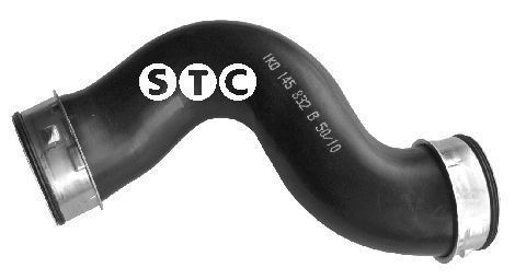 %s