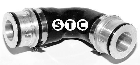 %s