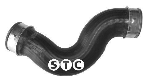 %s