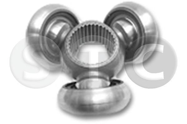 %s