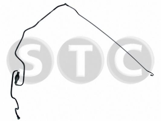 %s